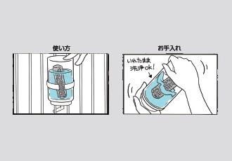 入れるだけ・すすぐだけ／長期間使用